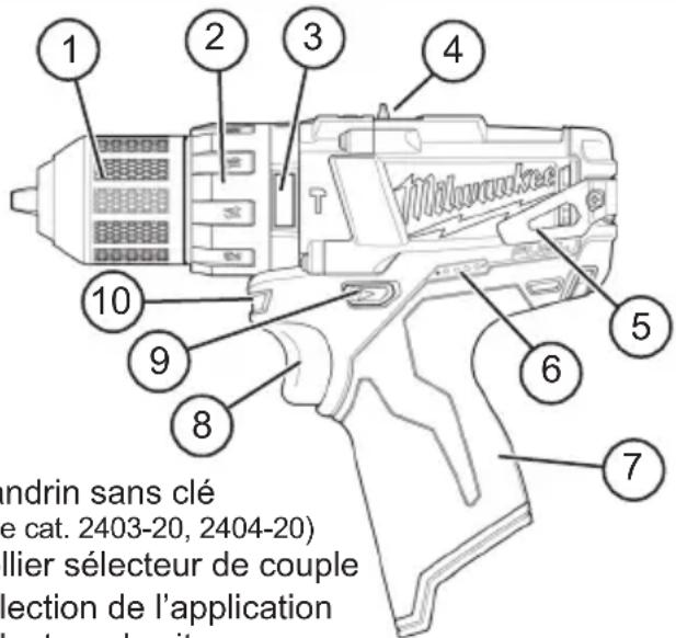 MILWAUKEE M12 Fuel 2403-22 - RÈGLES DE SÉCURITÉS PA ICULIERES À L'UTILISATION DES TOURNEVIS - 1
