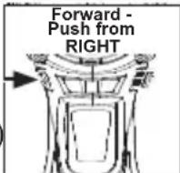 MILWAUKEE M12 Fuel 2403-22 - If Using the Control Switch - 1