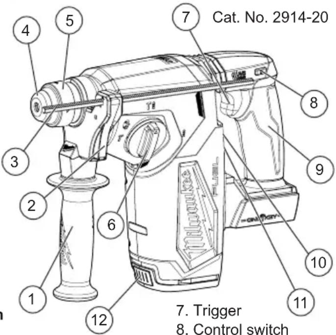 MILWAUKEE M18 Fuel 2912-22 - FUNCTIONAL DESCRIPTION - 1