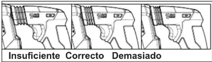MILWAUKEE M18 Fuel 2912-22 - Fuerza aplicada por el operador - 1