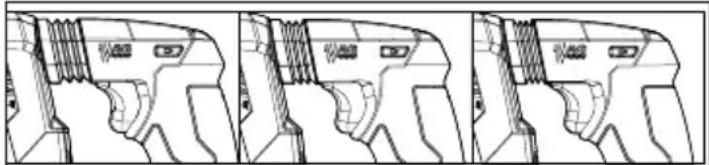 MILWAUKEE M18 Fuel 2912-22 - Operator Force - 1