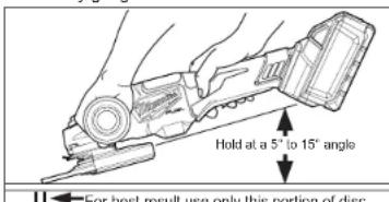 MILWAUKEE M18 Fuel 2980-21 - Using Grinding Wheels - 1