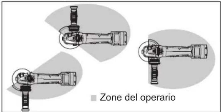 MILWAUKEE M18 Fuel 2880-22 - ENSAMBLAJE - 2