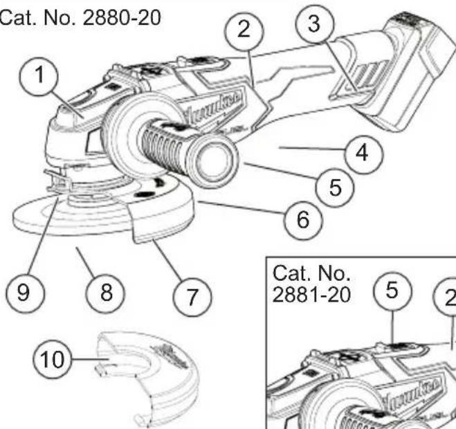 MILWAUKEE M18 Fuel 2880-22 - FUNCTIONAL DESCRIPTION - 1