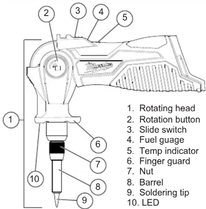 MILWAUKEE M12 2488-21 - SPECIFICATIONS - 1