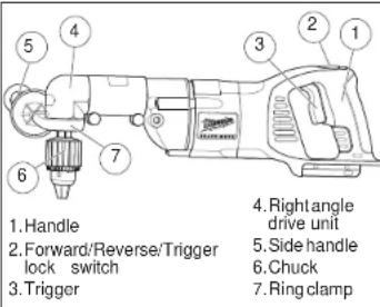 MILWAUKEE M28 0721-21 - SPECIFIC SAFETY RULES - 1