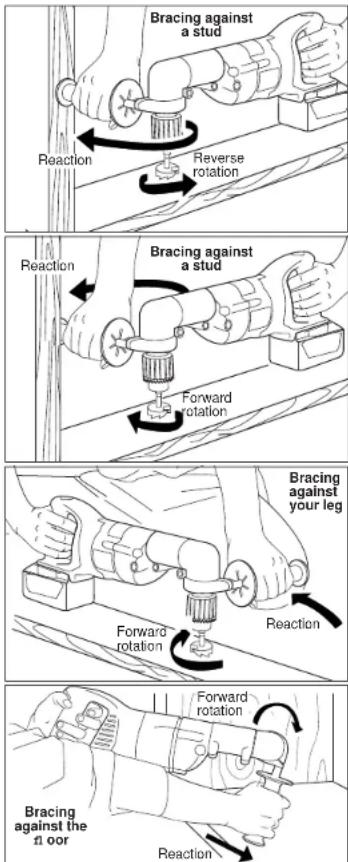 MILWAUKEE M28 0721-21 - OPERATION - 5
