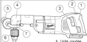 MILWAUKEE M28 0721-21 - RÈGLES DE SÉCURITÉ SPÉCIFIQUES - 1
