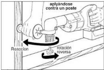 MILWAUKEE M28 0721-21 - OPERACION - 5