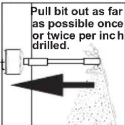 MILWAUKEE M18 Fuel ONE KEY 2718-22 - Drilling Large Diameter Holes with Core Bits - 3