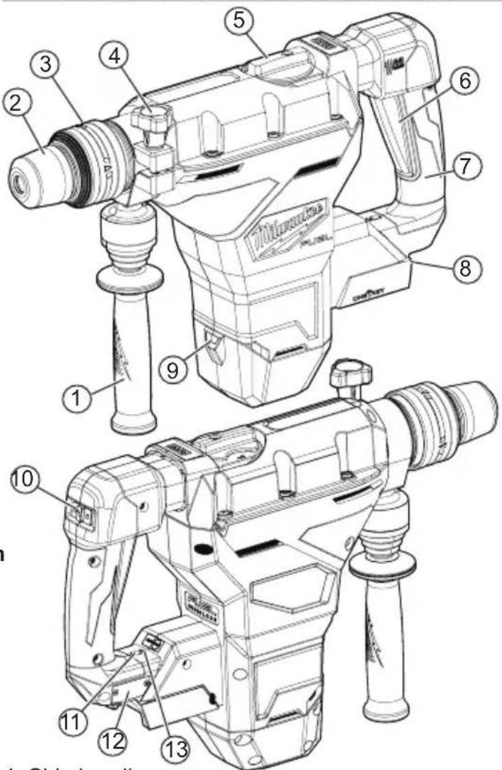 MILWAUKEE M18 Fuel ONE KEY 2718-22 - FUNCTIONAL DESCRIPTION - 1