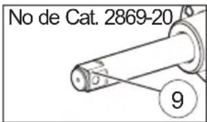 MILWAUKEE M18 Fuel ONE-KEY 2869-22 - DESCRIPTION FONCTIONNELLE - 2