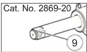 MILWAUKEE M18 Fuel ONE-KEY 2869-22 - FUNCTIONAL DESCRIPTION - 2