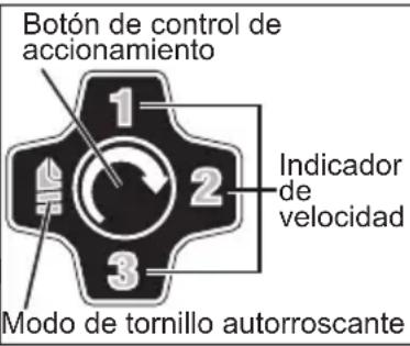 MILWAUKEE M12 Fuel Surge 2551-22 - Uso del control de accionamiento - 1