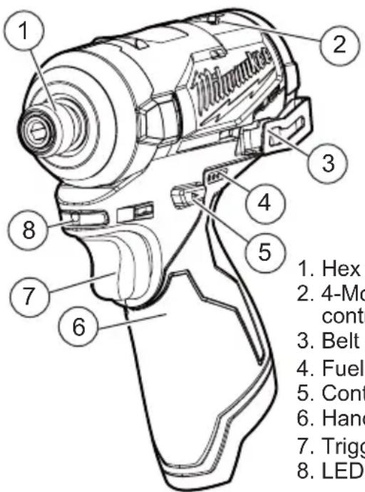 MILWAUKEE M12 Fuel Surge 2551-22 - FUNCTIONAL DESCRIPTION - 1