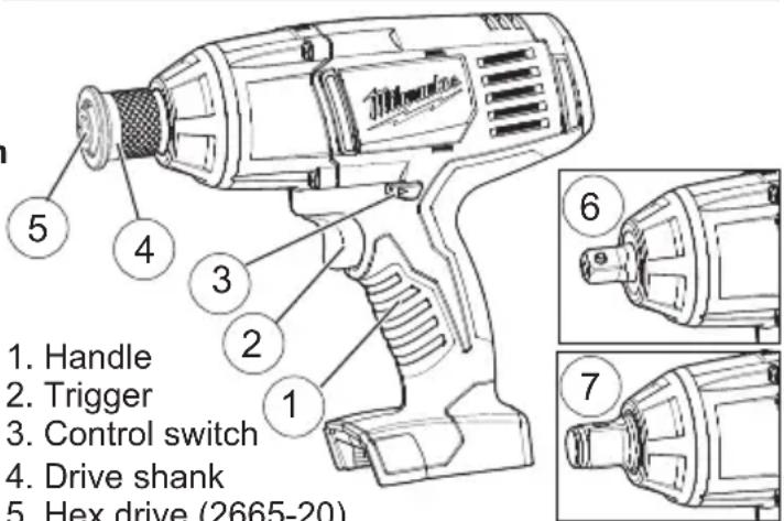 MILWAUKEE M18 2662-22 - FUNCTIONAL DESCRIPTION - 1