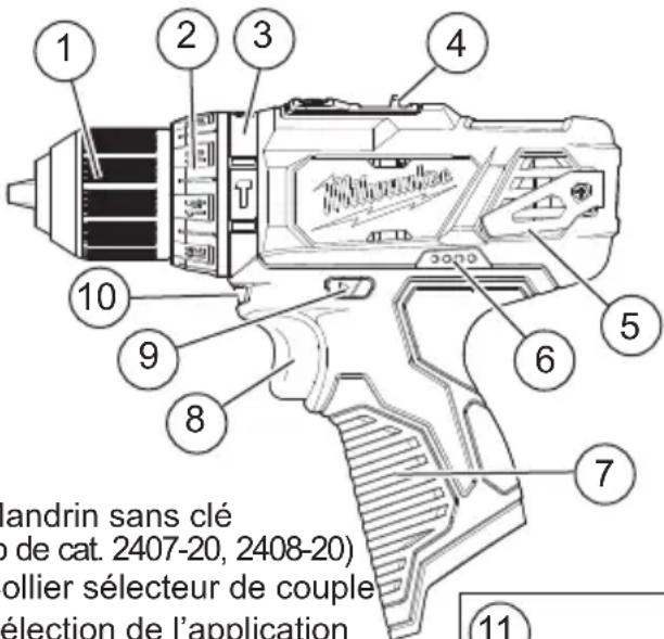 MILWAUKEE M12 2406-22 - DESCRIPTION FONCTIONNELLE - 1