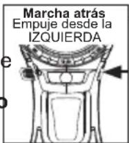 MILWAUKEE M12 2406-22 - Utilización del interruptor de control - 2