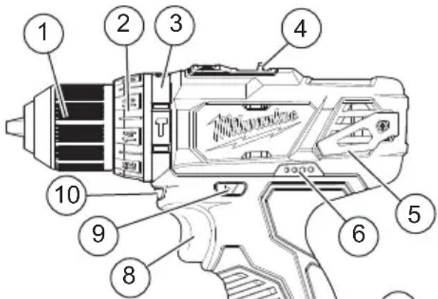 MILWAUKEE M12 2406-22 - FUNCTIONAL DESCRIPTION - 1