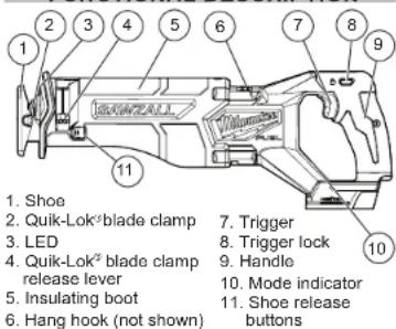 MILWAUKEE M18 Fuel 2822-22 - SYMBOLOGY - 4