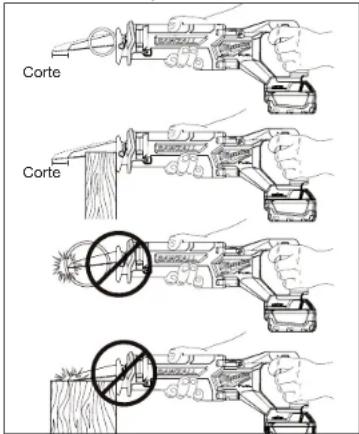 MILWAUKEE M18 Fuel 2822-22 - ENSAMBLAJE - 1