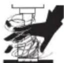 MILWAUKEE M18 Fuel 2788-22HD - SYMBOLOGY - 2