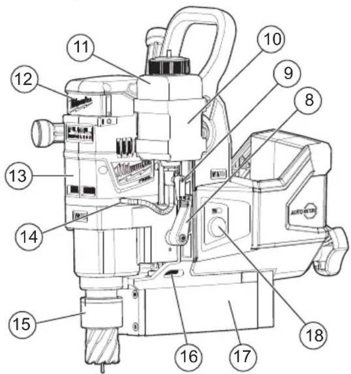 MILWAUKEE M18 Fuel 2788-22HD - SPÉCIFICATIONS - 2