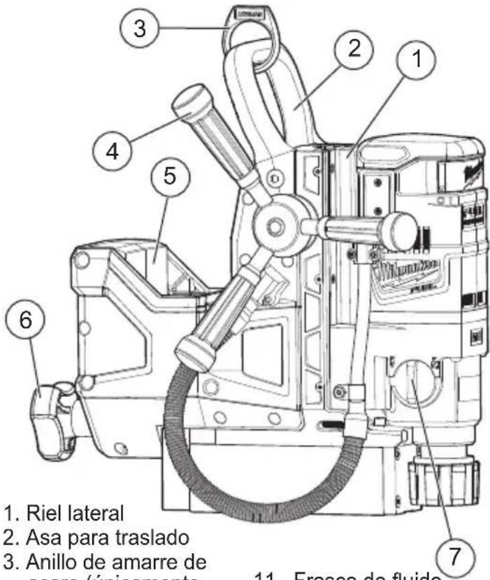 MILWAUKEE M18 Fuel 2788-22HD - ESPECIFICACIONES - 1