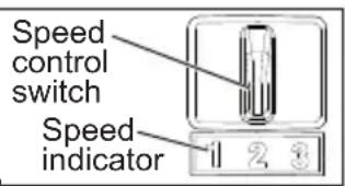 MILWAUKEE M18 2850-22 - Speed Control Switch (2851-20 only) - 1