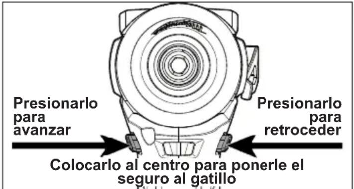 MILWAUKEE M12 Fuel 2452-22 - Utilización del interruptor de control - 1