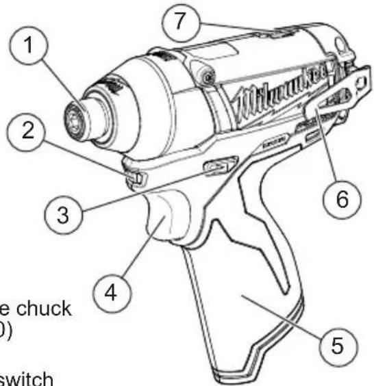 MILWAUKEE M12 Fuel 2452-22 - FUNCTIONAL DESCRIPTION - 1