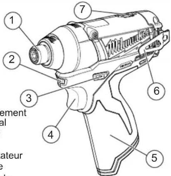 MILWAUKEE M12 Fuel 2452-22 - DESCRIPTION FONCTIONNELLE - 1