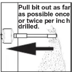 MILWAUKEE M18 Fuel 2717-21HD - Drilling Large Diameter Holes with Core Bits - 3