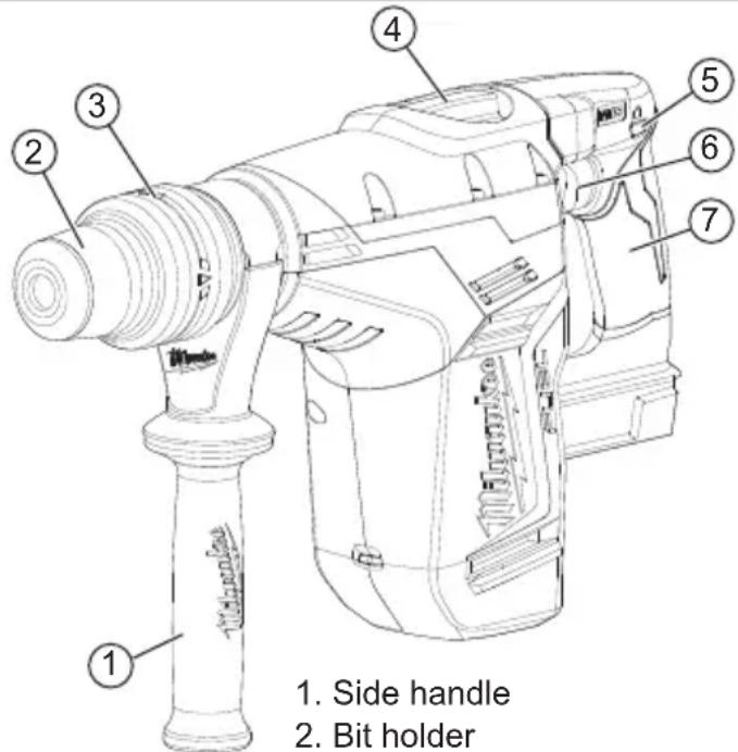MILWAUKEE M18 Fuel 2717-21HD - FUNCTIONAL DESCRIPTION - 1
