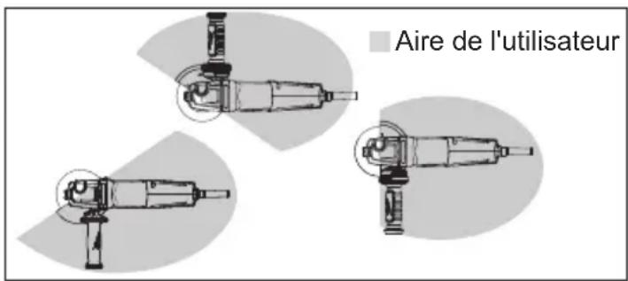 MILWAUKEE 6146-33 - AVENTISSEMENT - 2