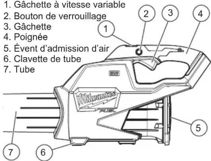 MILWAUKEE M18 Fuel 2724-21HD - DESCRIPTION FONCTIONNELLE - 1