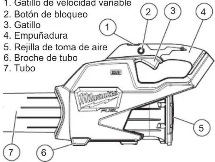 MILWAUKEE M18 Fuel 2724-21HD - ESPECIFICACIONES - 1