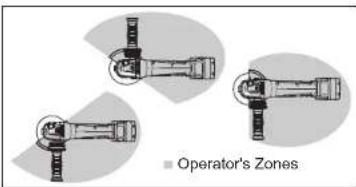 MILWAUKEE M18 Fuel 2785-20 - Installing/Removing/Adjusting the Guard - 2
