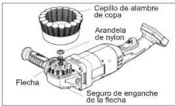 MILWAUKEE M18 Fuel 2785-20 - Usando rueda de esmeril - 6
