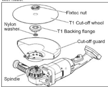 MILWAUKEE M18 Fuel 2785-20 - Using Cut-Off Wheels - 1