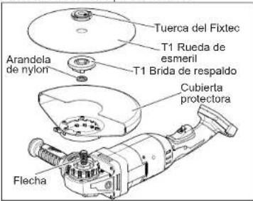 MILWAUKEE M18 Fuel 2785-20 - Usando rueda de esmeril - 2