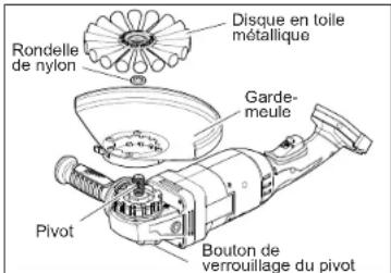 MILWAUKEE M18 Fuel 2785-20 - Utilisation des brosses à fil d'acier - 1