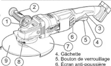 MILWAUKEE M18 Fuel 2785-20 - AVERTISSEMENT - 1
