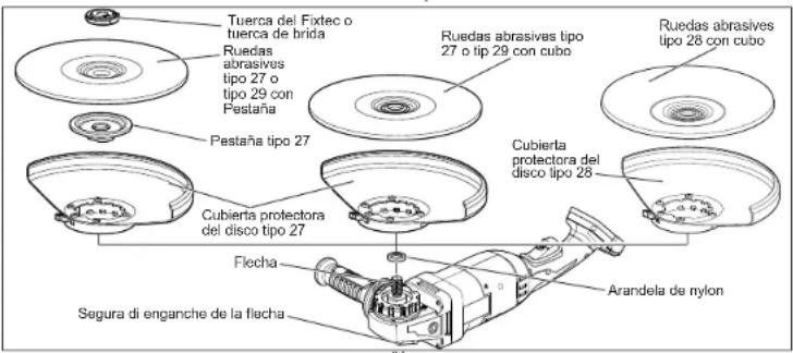 MILWAUKEE M18 Fuel 2785-20 - Instalación/extracción de muela - 1