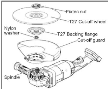 MILWAUKEE M18 Fuel 2785-20 - Using Cut-Off Wheels - 2