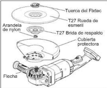 MILWAUKEE M18 Fuel 2785-20 - Usando rueda de esmeril - 3