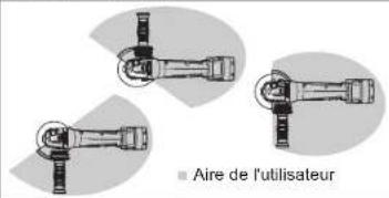 MILWAUKEE M18 Fuel 2785-20 - MONTAGE DE L'OUTIL - 2