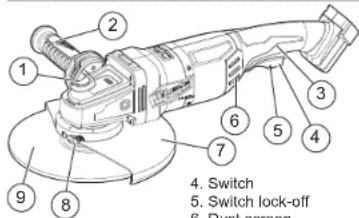 MILWAUKEE M18 Fuel 2785-20 - Additional Safety Warnings - 1