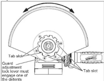 MILWAUKEE M18 Fuel 2785-20 - Installing/Removing/Adjusting the Guard - 1