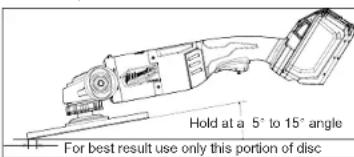 MILWAUKEE M18 Fuel 2785-20 - Using Sanding Discs - 1